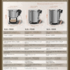 Round and Stumpy Cylindrical Ceramic Electric Kiln
